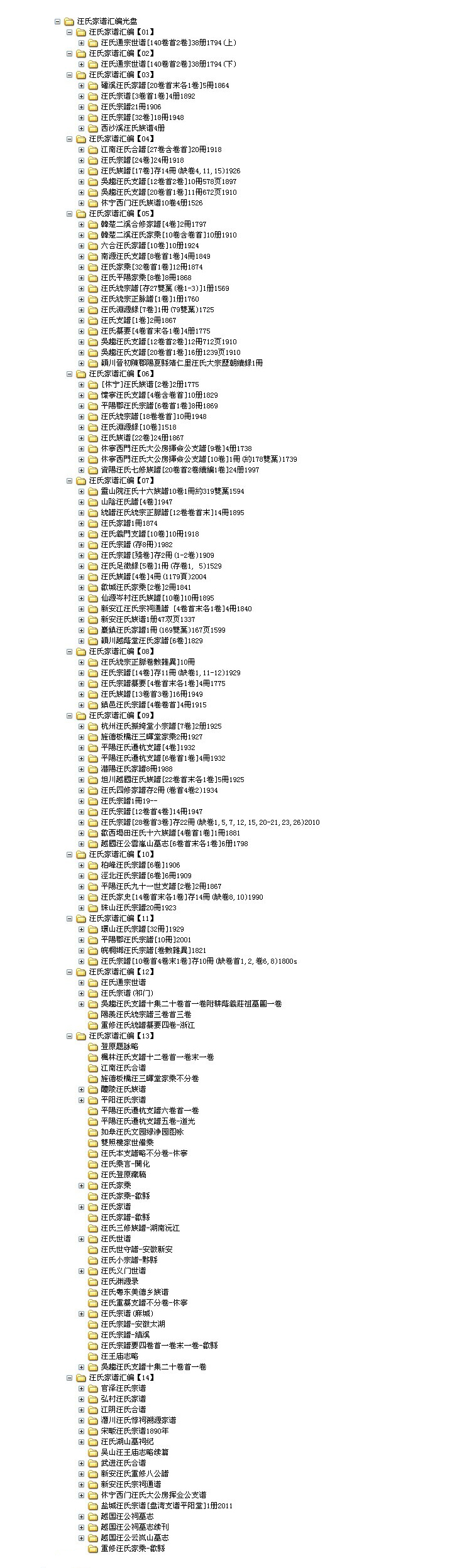汪氏家谱汇编光盘目录.jpg