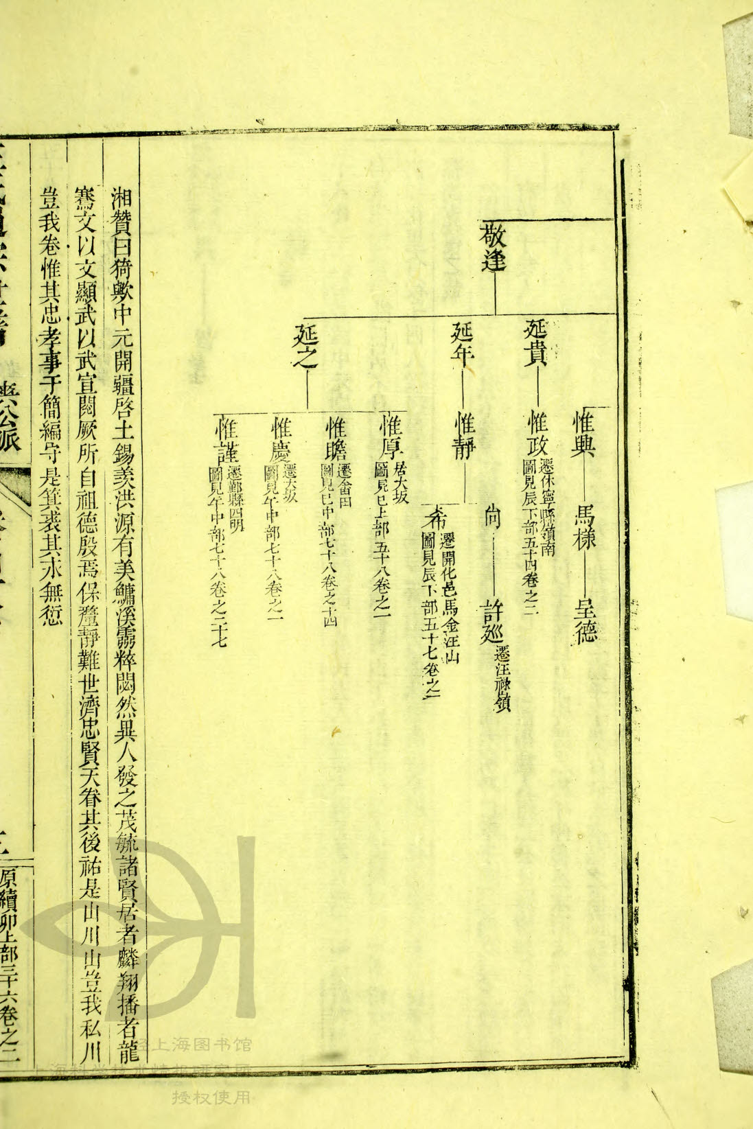 乾隆52年版通宗世谱15-137