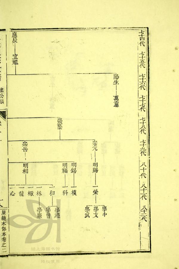 通谱第六册第九版