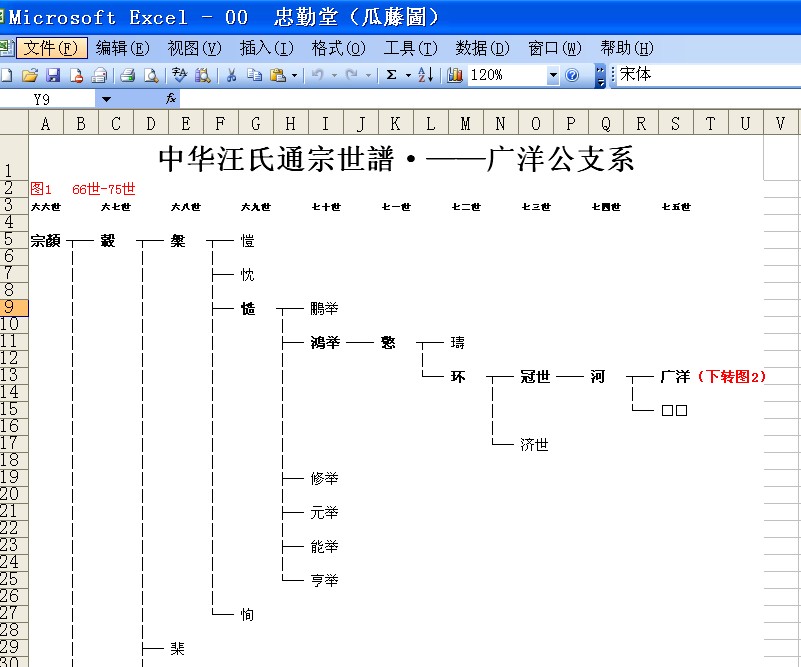 电子表格录入后的效果