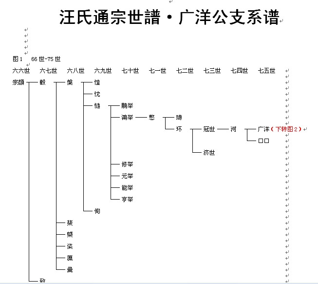 调整后的效果。