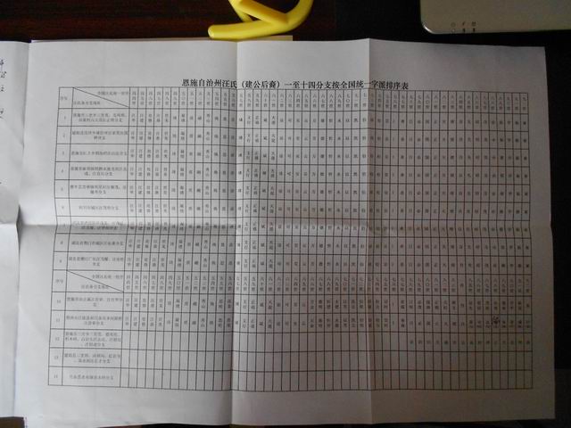 调整大小 DSCN0013.JPG