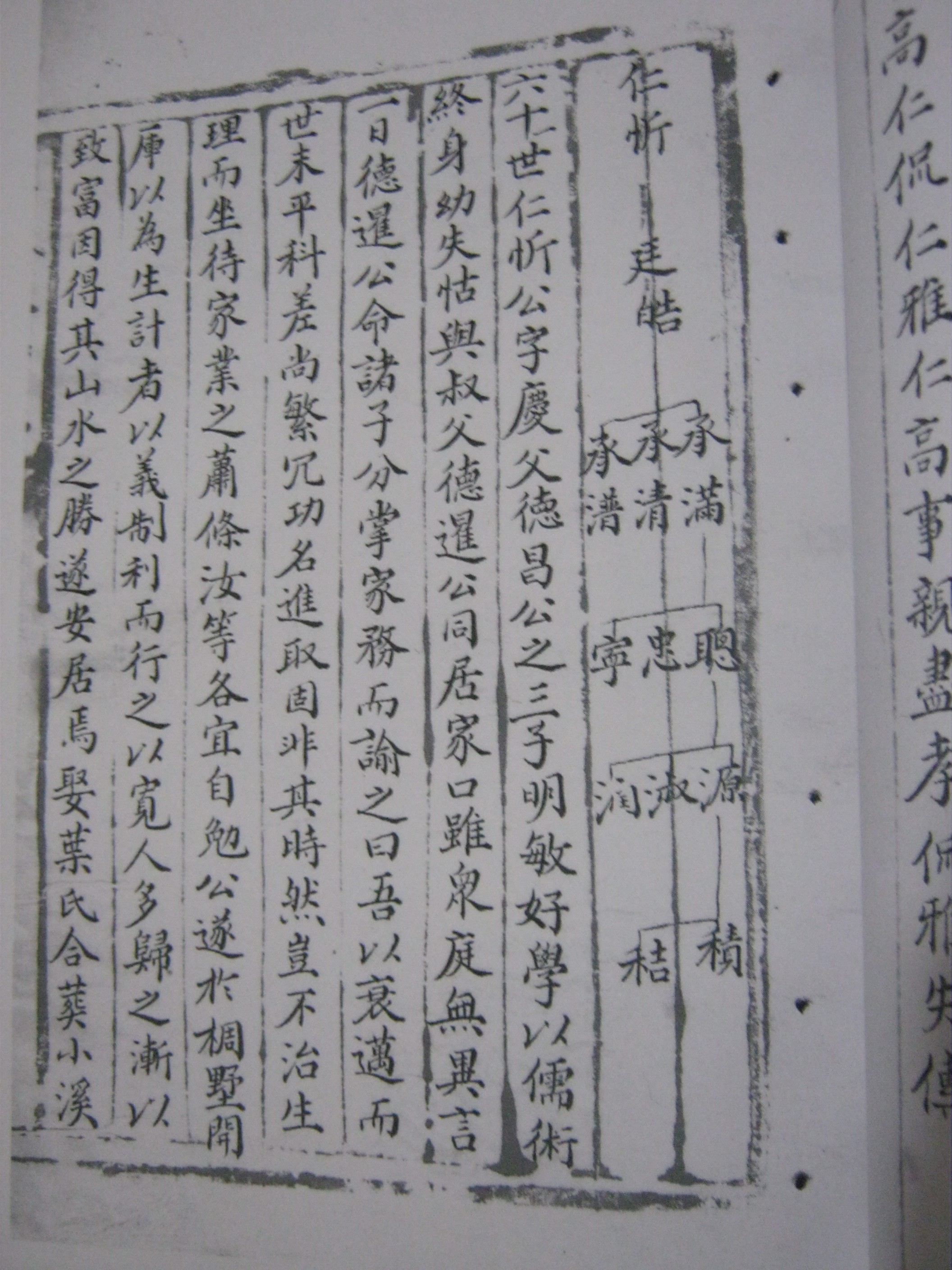 山东沂南 清光绪十九年汪氏族谱