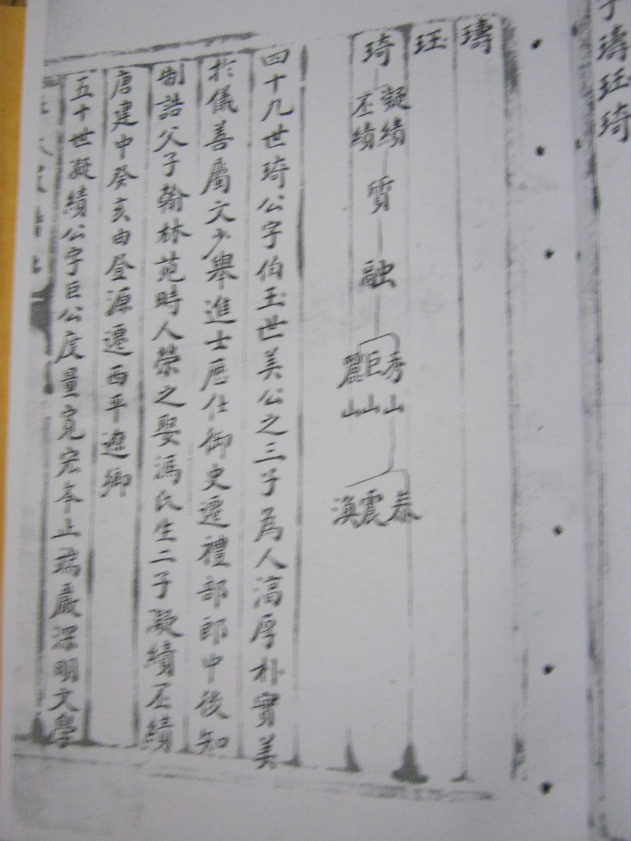 山东沂南 清光绪十九年汪氏族谱