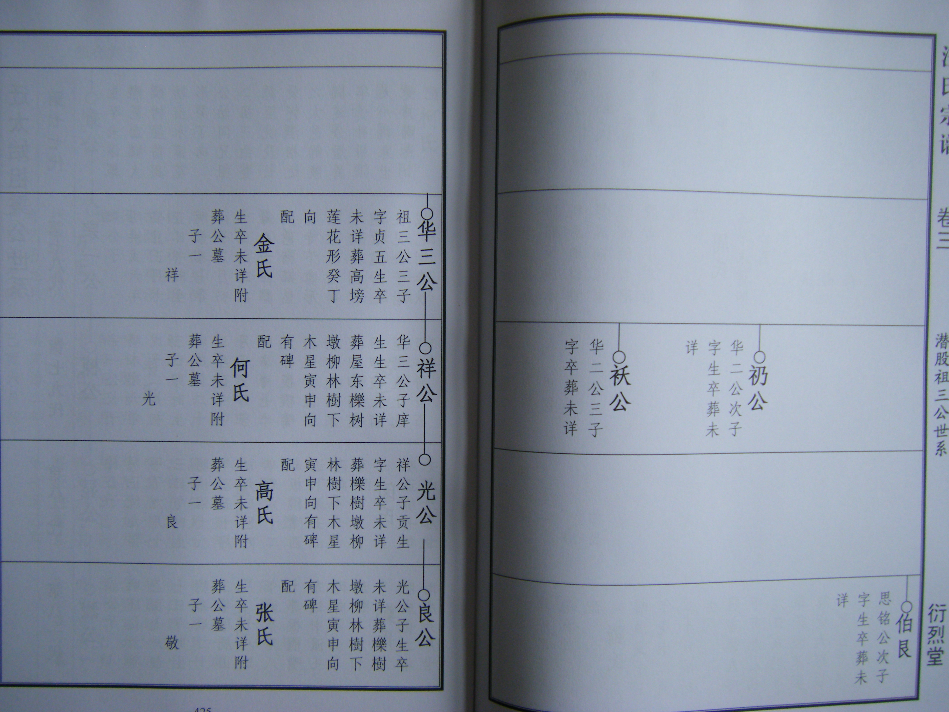 2014太湖行,小二小三秉公支谱 011.jpg