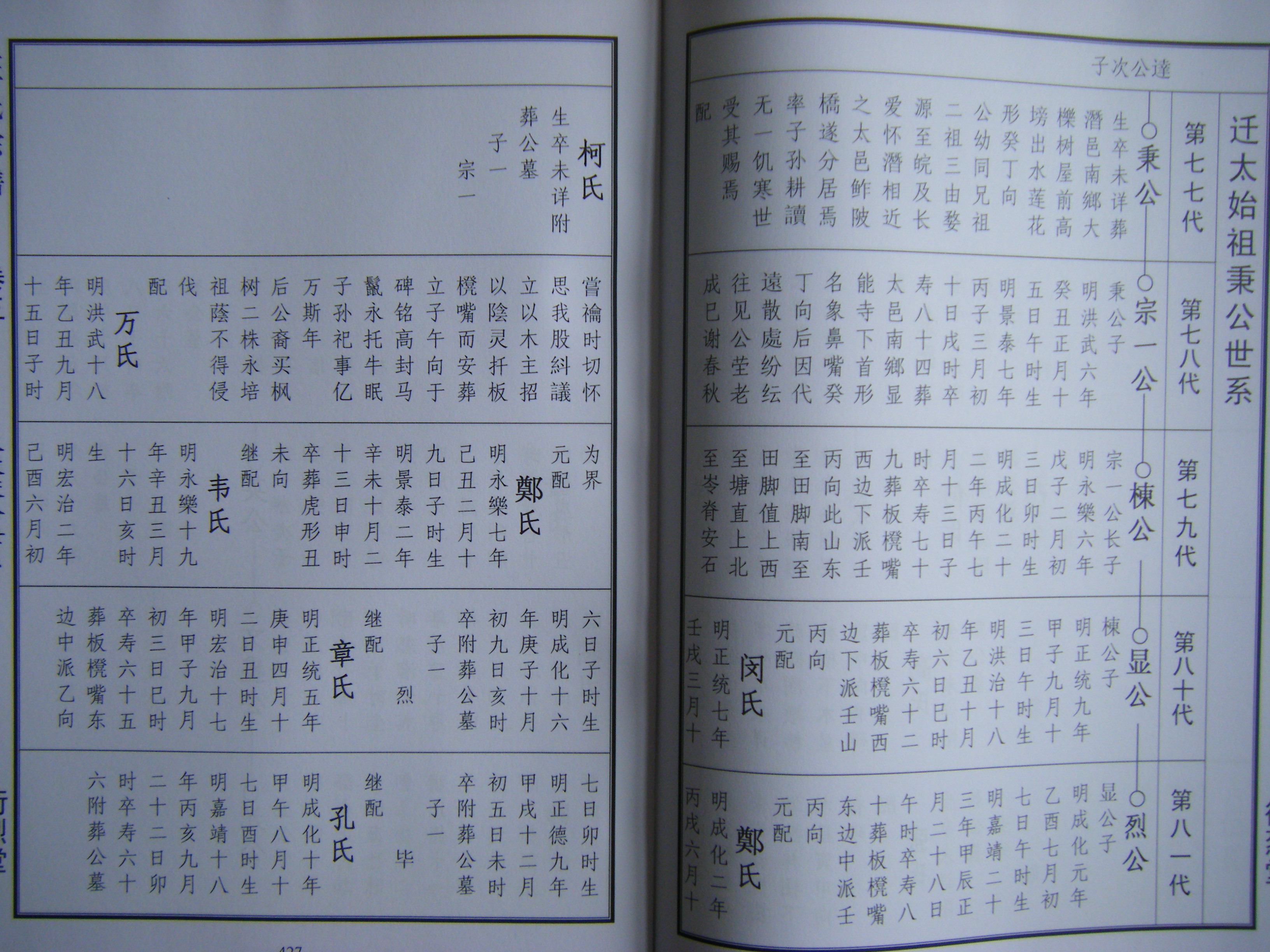 2014太湖行,小二小三秉公支谱 012.jpg